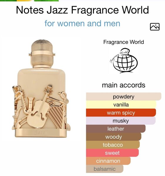Parfum Jazz Mixte Élégant