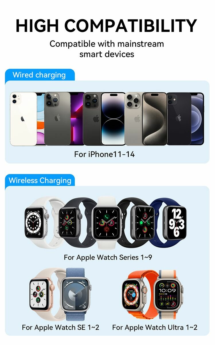 Câble 2 en 1  iphone et apple