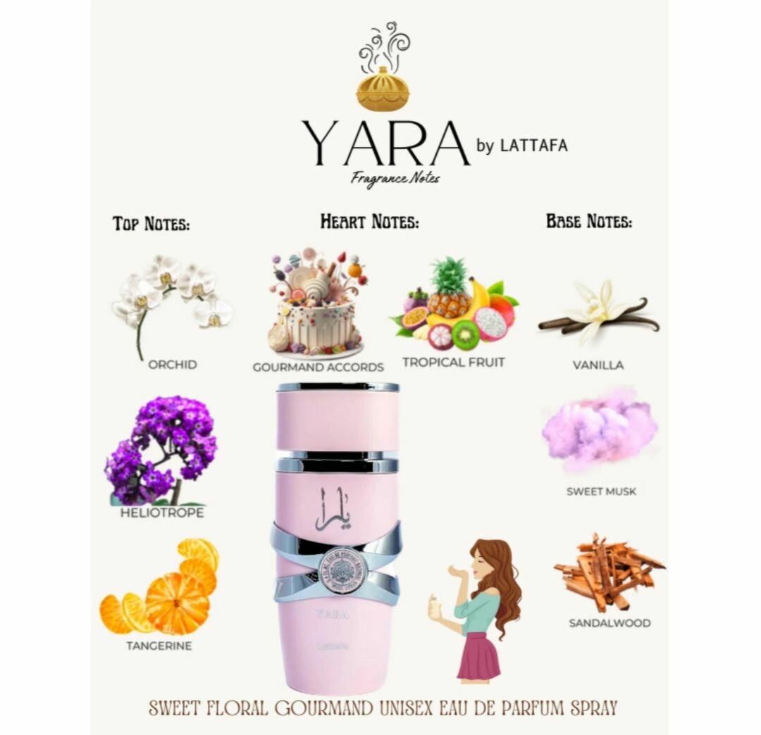 Yara by Lattafa - Eau de Parfum pour Femme