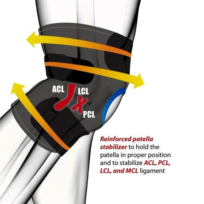 Genouillère Anti-Douleur
