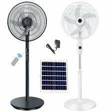 Solar Fan