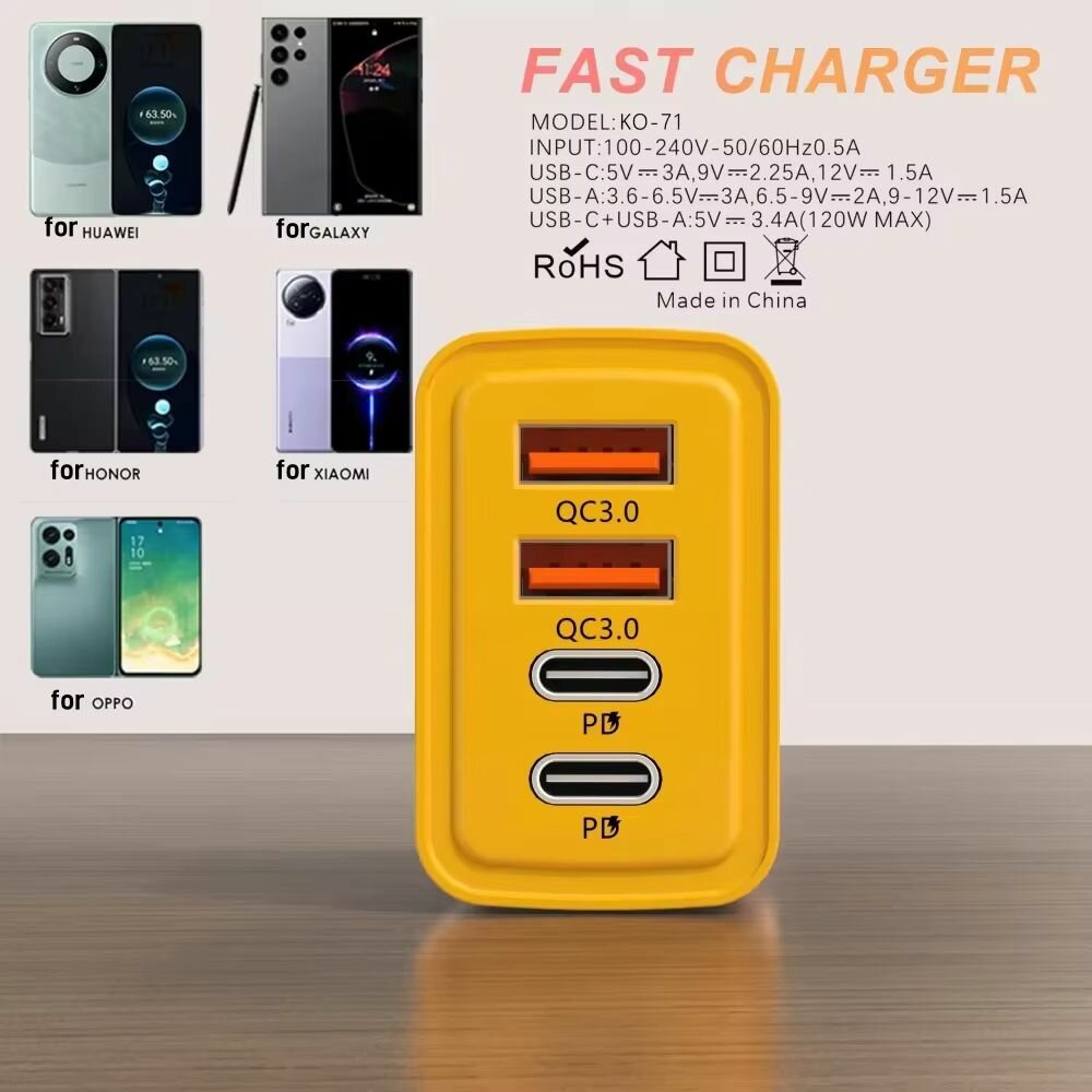 120W Fast Charger 2PD 2USB