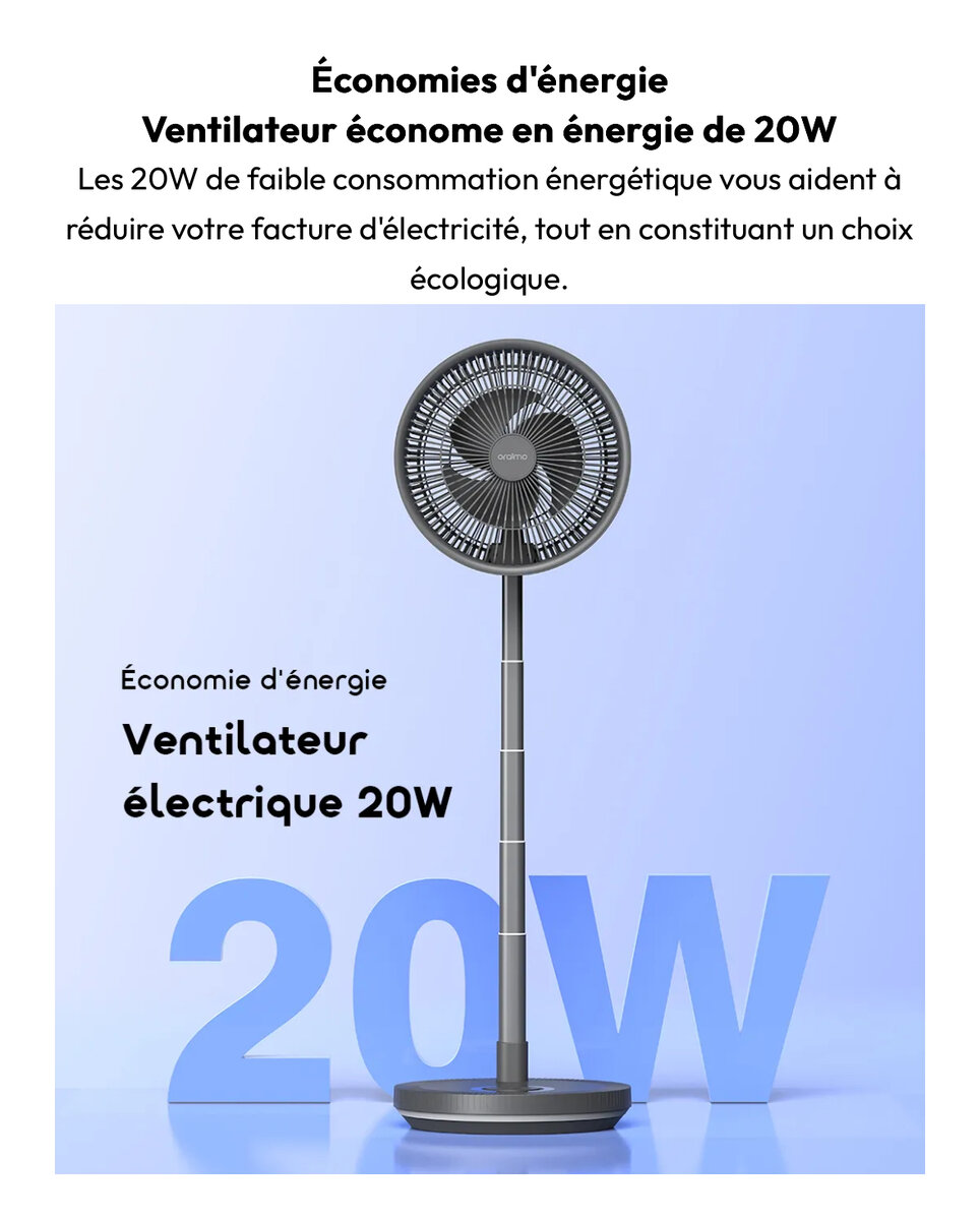 Ventilateur Économe 20W