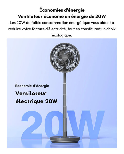 Ventilateur Économe 20W