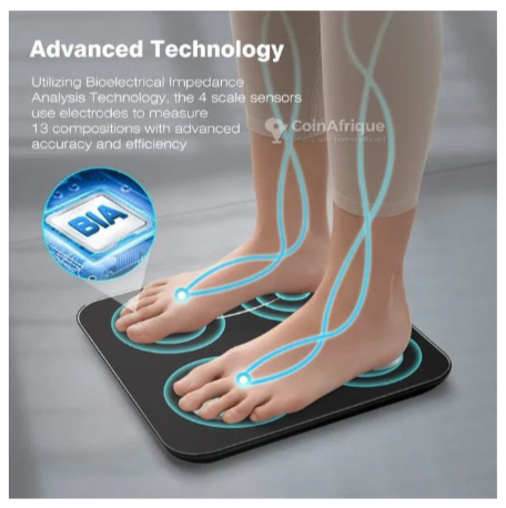 Balance intelligence