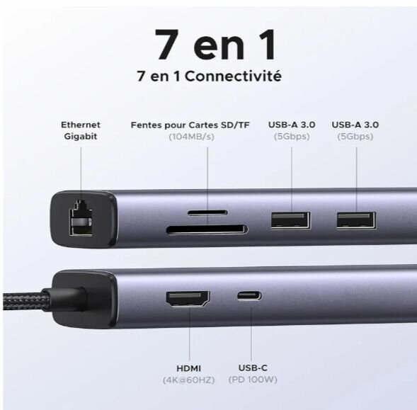 UGREEN 7 en 1 Hub USB-C