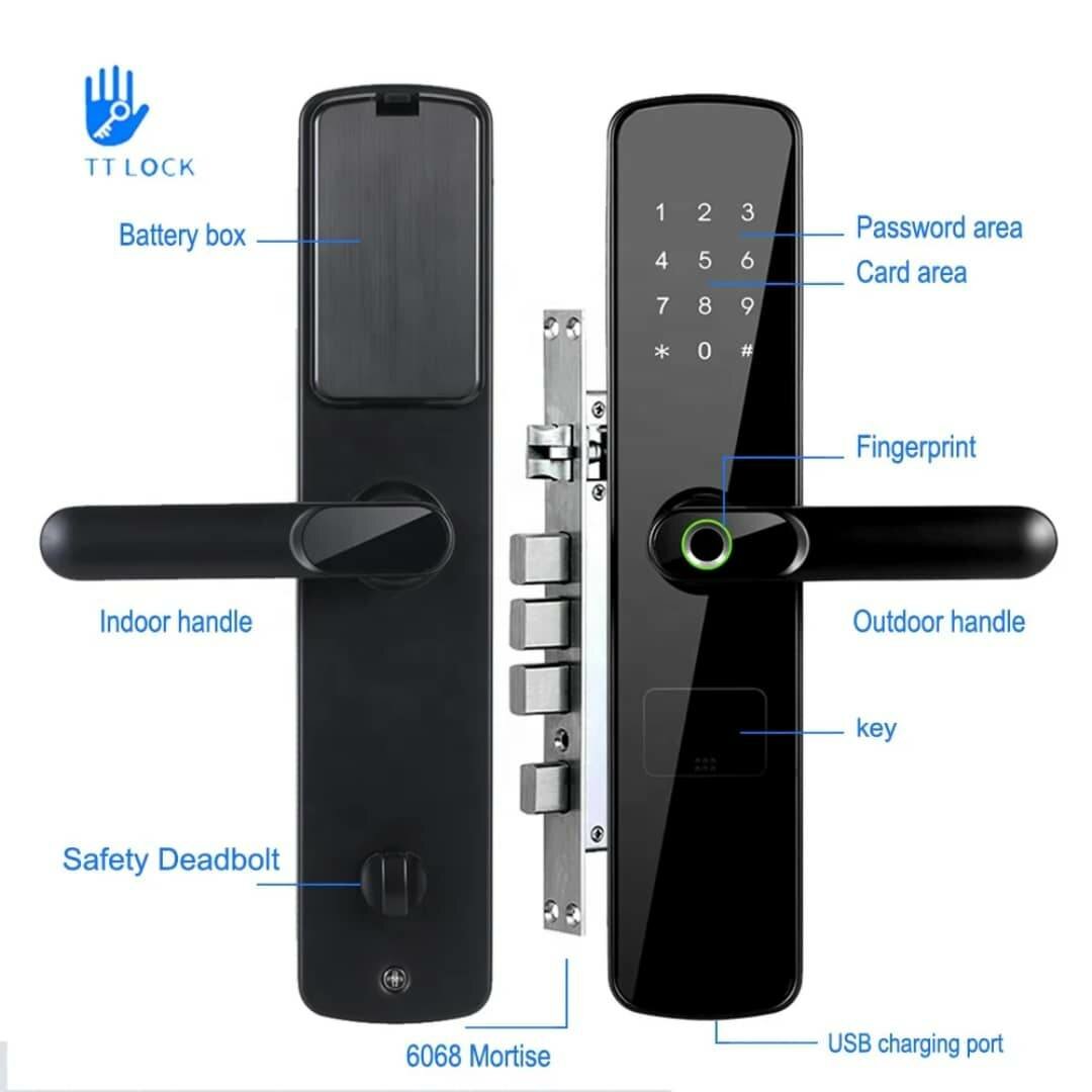 Serrure Intelligente TTLock