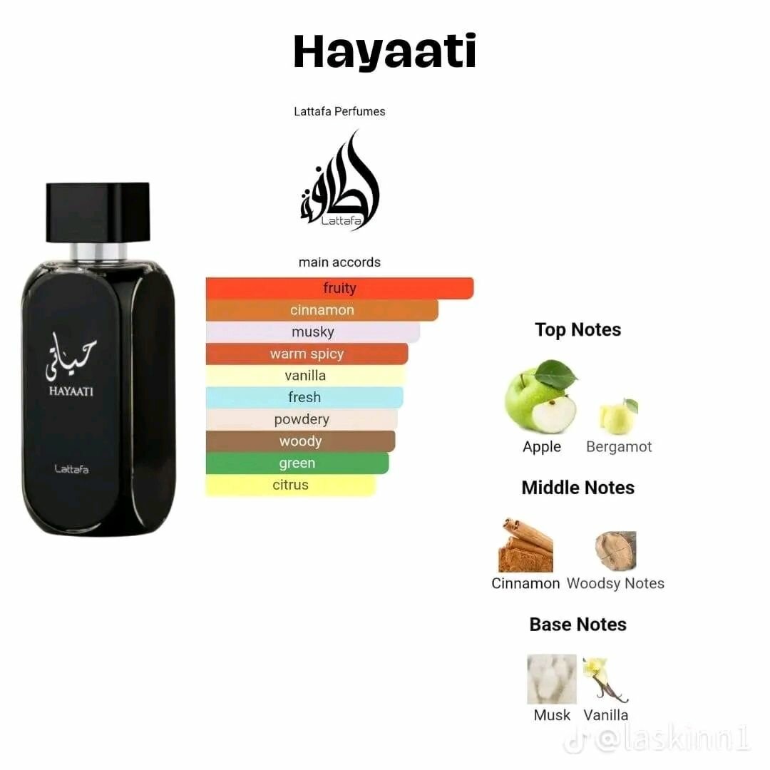 Parfum Hayaati Lattafa