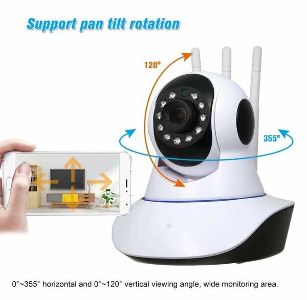 Caméra de surveillance