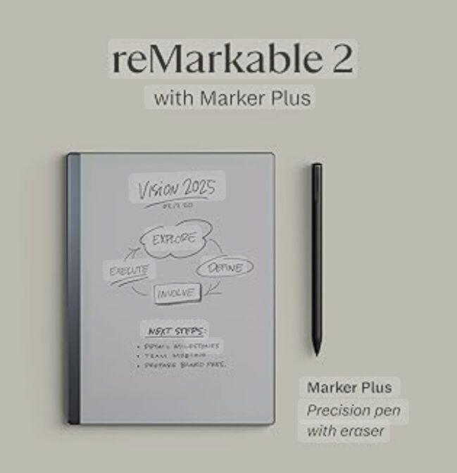 reMarkable 2/ Paper Plus
