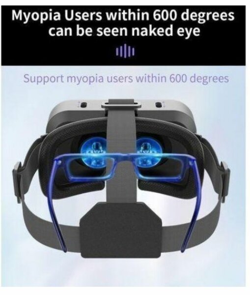 Casque VR Virtual Reality 360°