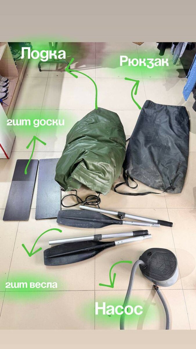 Лодки в аренду