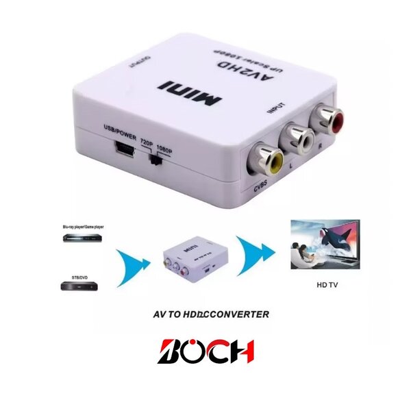 Convertisseur AV à HDMI 1080P