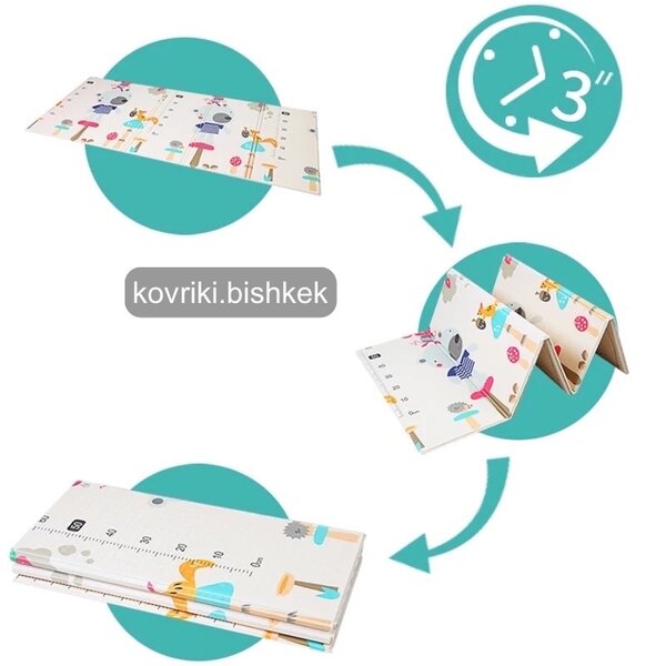 Термоковрик