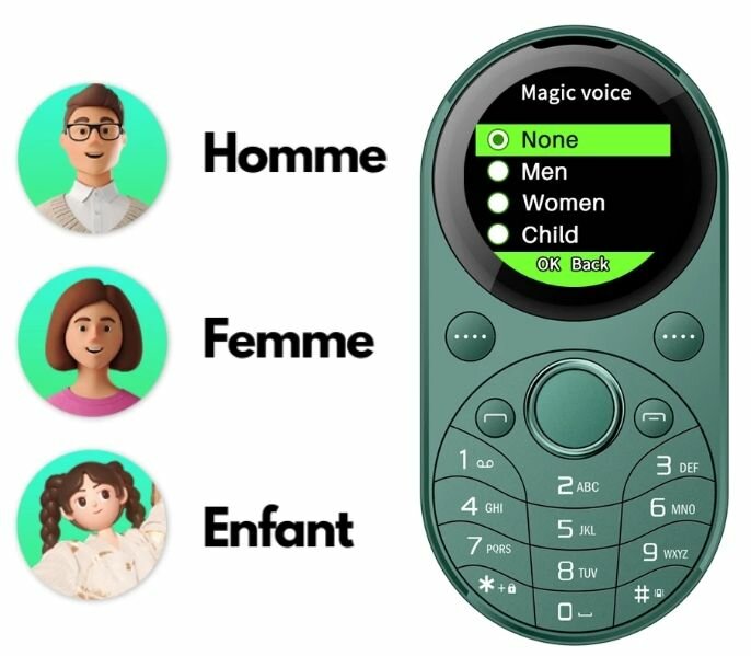 Mini téléphone