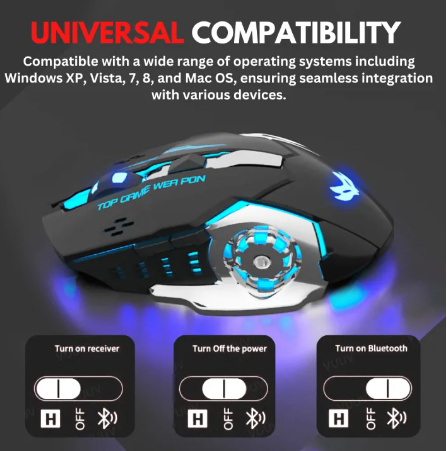 RGB】Rechargeable RGB Wireless Gaming Mouse With Free Mouse Pad 3200 dpi Mechanical 6 Programmable Buttons - USB Dongle Optical LED Bluetooth Wireless Mouse - 2.4GHz 7M LED Light for Smart TV, PC, Laptop, Computer, Gaming, Pubg Mobile - Unique. Mall