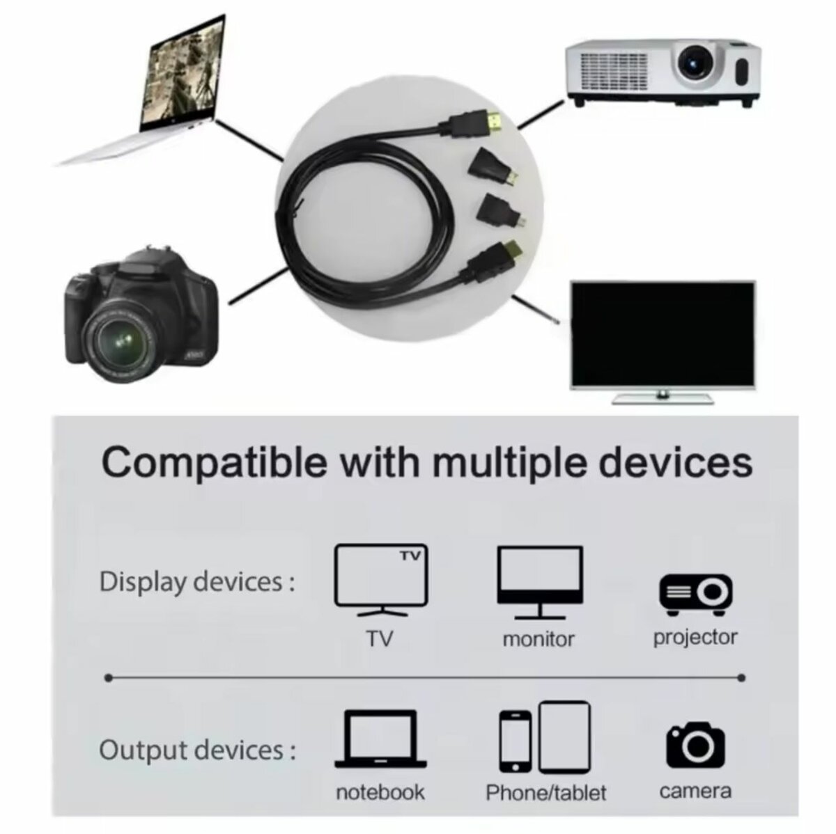 Mini HDTV Adaptateur Micro HDTV