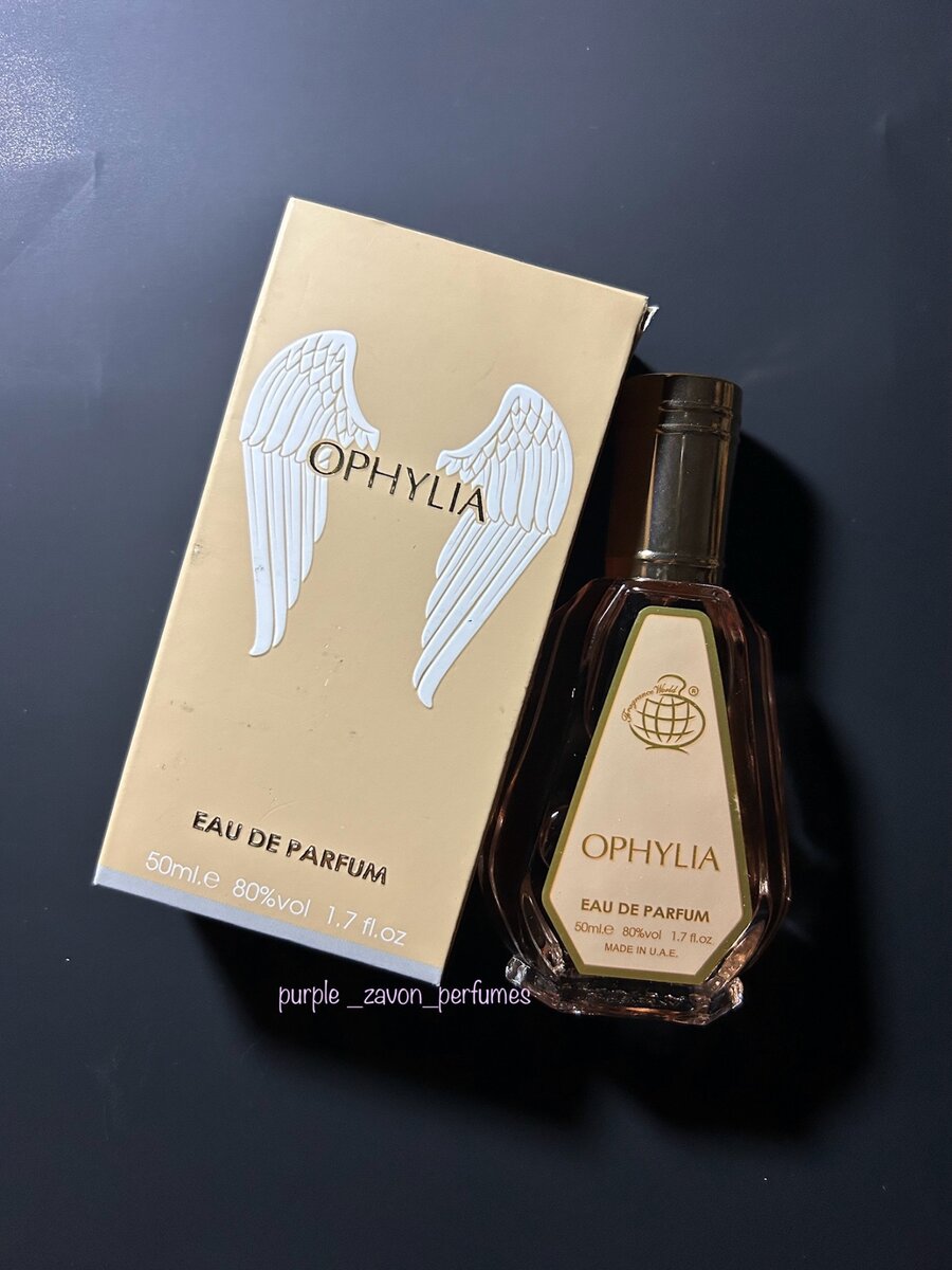 Fragrance world perfumes