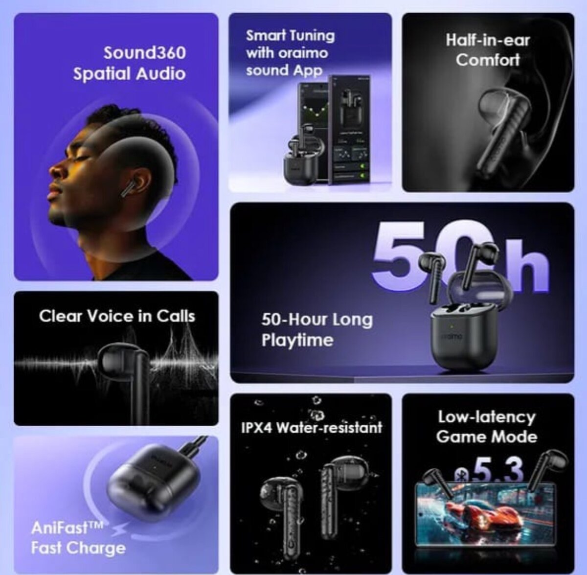 Oraimo Freepods Neo 50H havybass - ENC 2 Micro - Audio 360