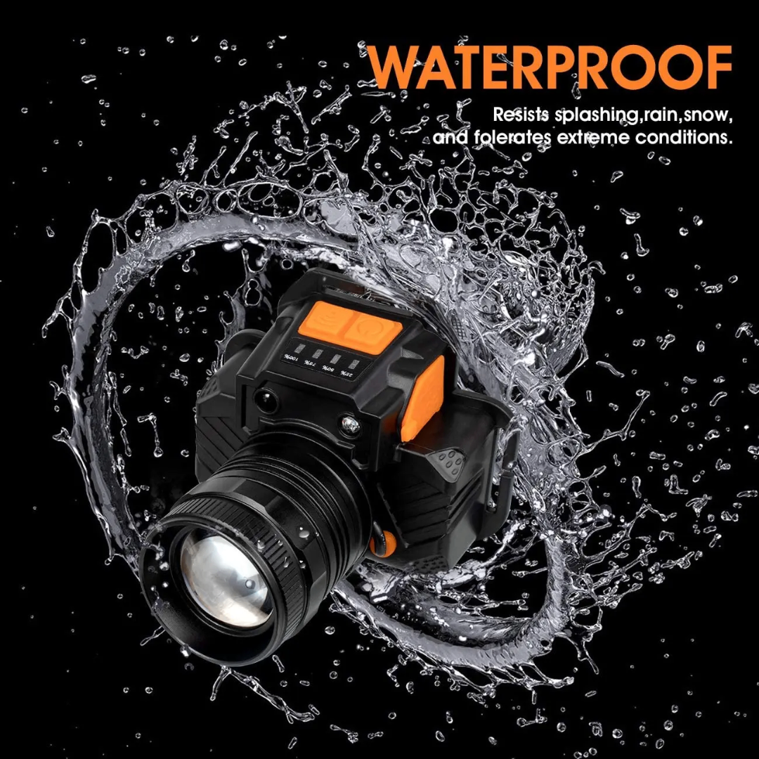 Lampe Frontale LED Puissante