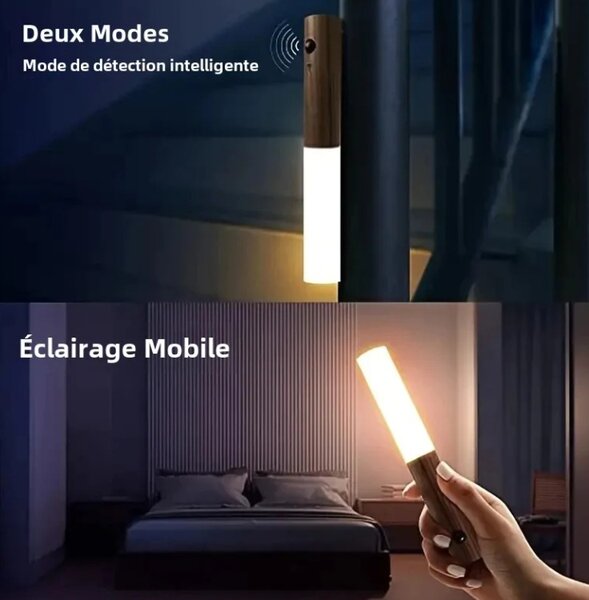 LED avec  capteur de présence