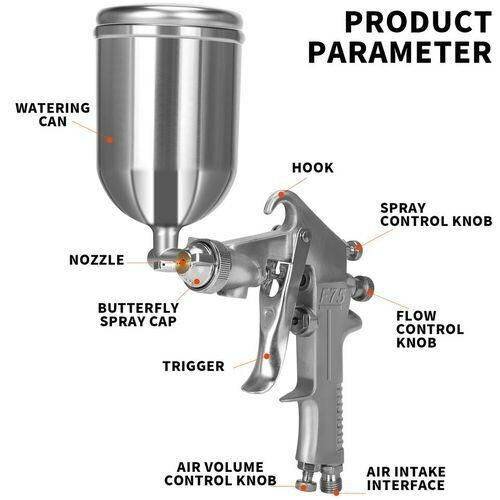 Pistolet à peinture réglable