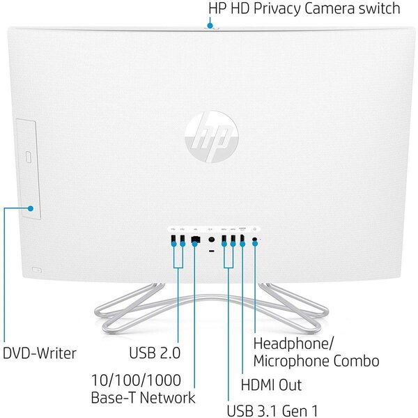 Ordinateur HP i3 8/512Gb