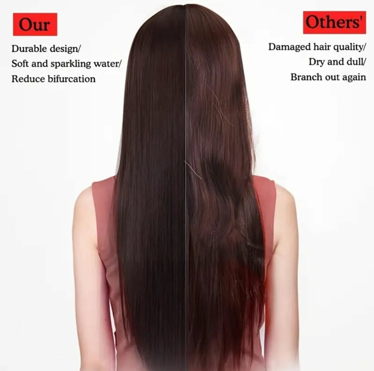 Fer à Lisser Miniature