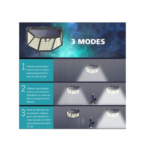 La lampe extérieure led PIR