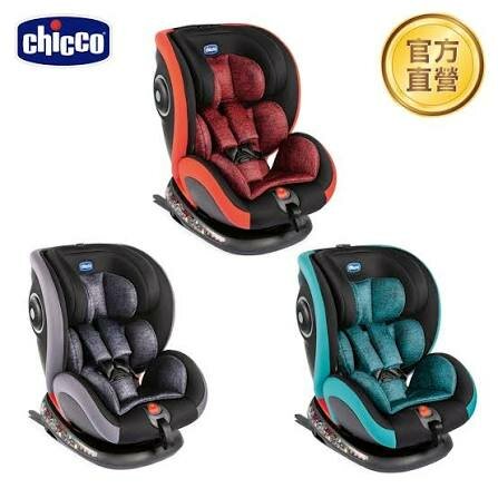Siège Auto Pivotant Chicco
