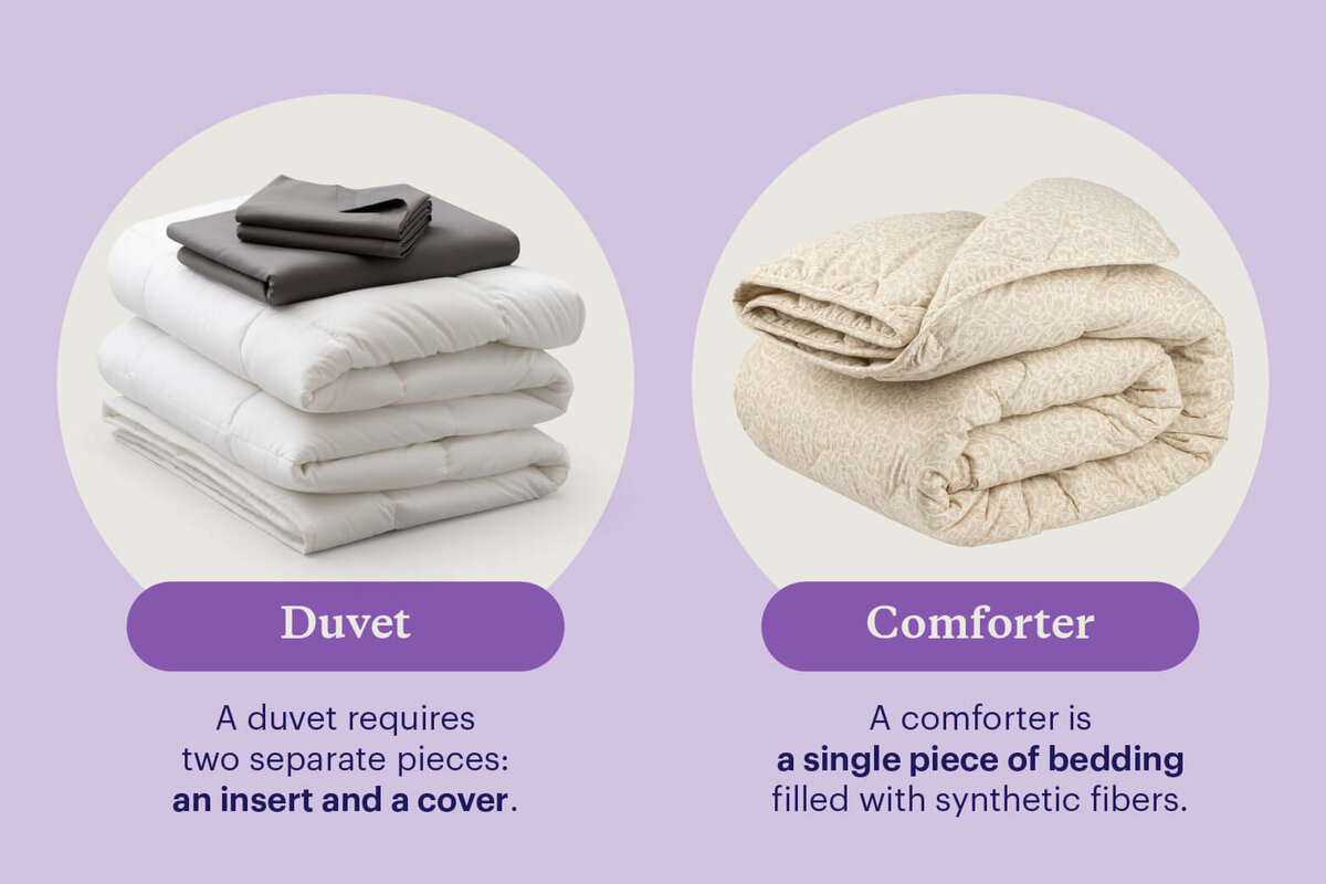 Duvet vs. Comforter: What Is a Duvet + Key Differences