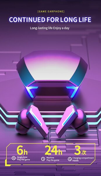 Écouteurs Gaming Binauraux LED