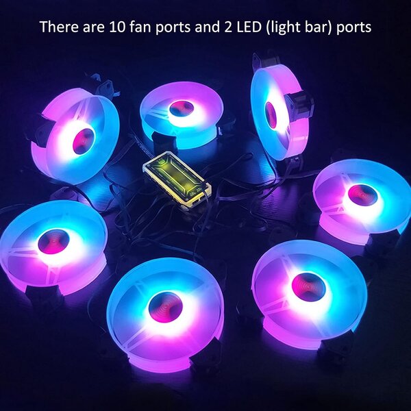 Ventilateurs RGB pour PC