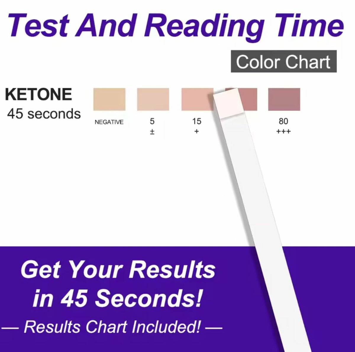 Uric-Keto: Bandelettes Réactives