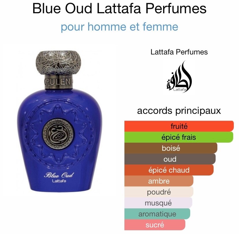 Parfum Blue Oud Lattafa