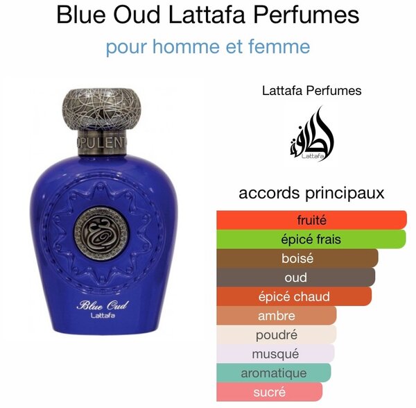 Parfum Blue Oud Lattafa