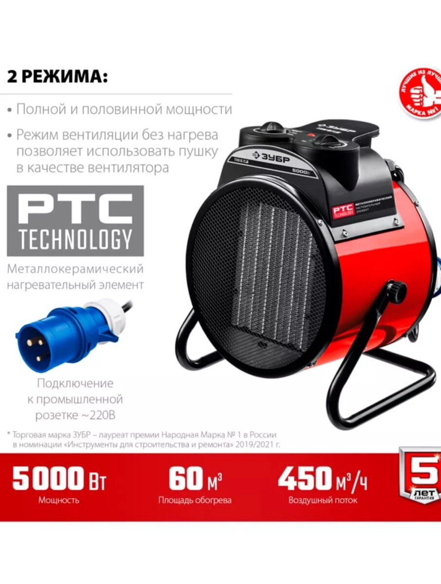 Пушка тепловая электрическая  Royal