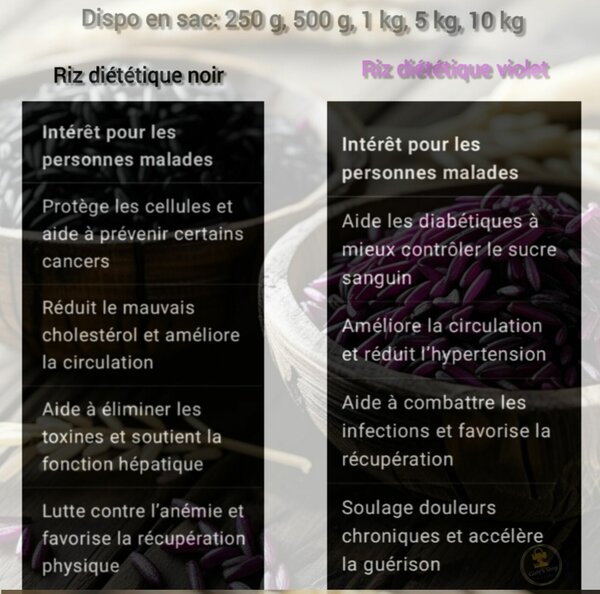 Riz Diététique Violet et Noir