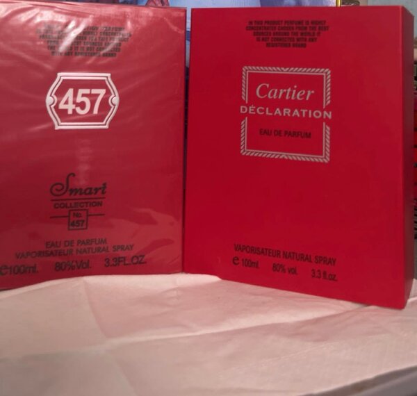 Eau de Parfum Collection