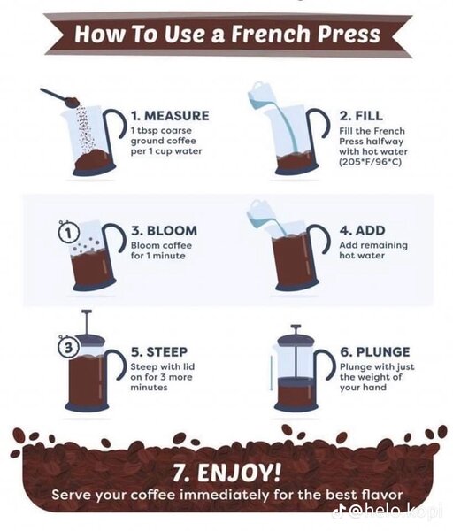 French Press(Coffee and Tea)