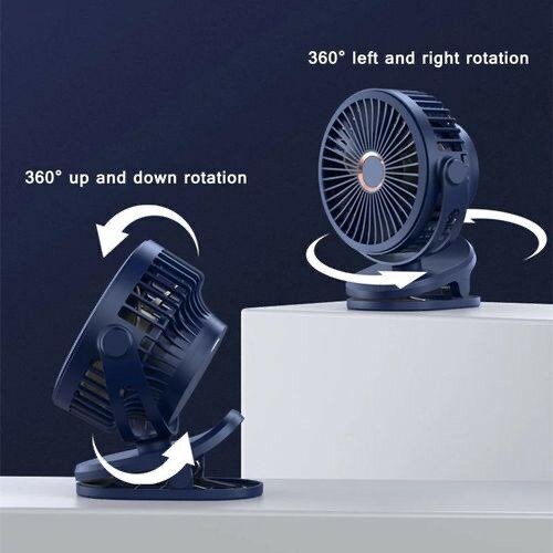Ventilateur compact 360° portable