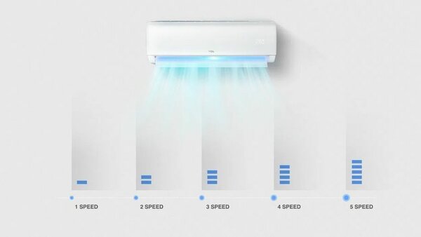 TCL 1.5 HP SPLIT INVERTER R410 AIR CONDITIONER - TAC-12CSA/X
