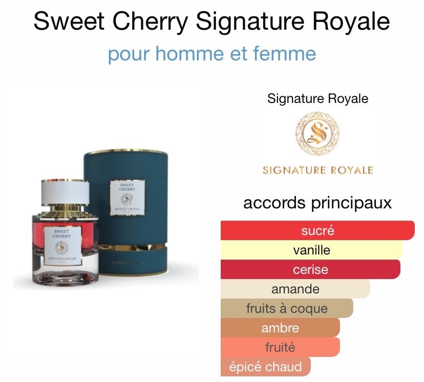 Parfum Sweet Cherry Signature