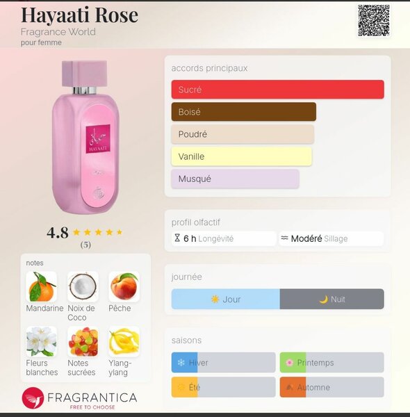 Hayaati Rose Parfum Femme