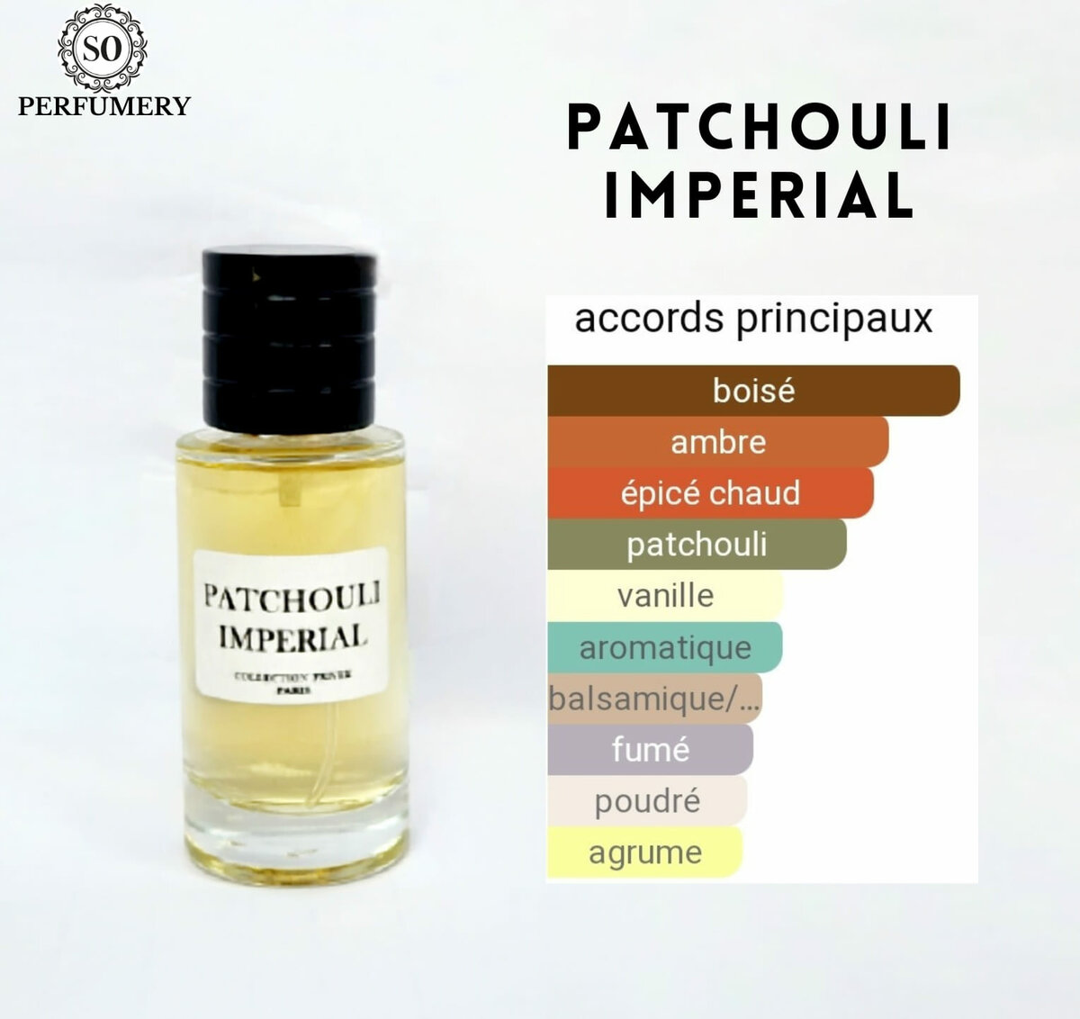 Parfum PATCHOULI IMPERIAL