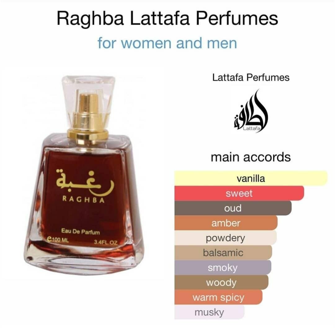 *RAGHBA LATTAFA* (Parfum + Déodorant)