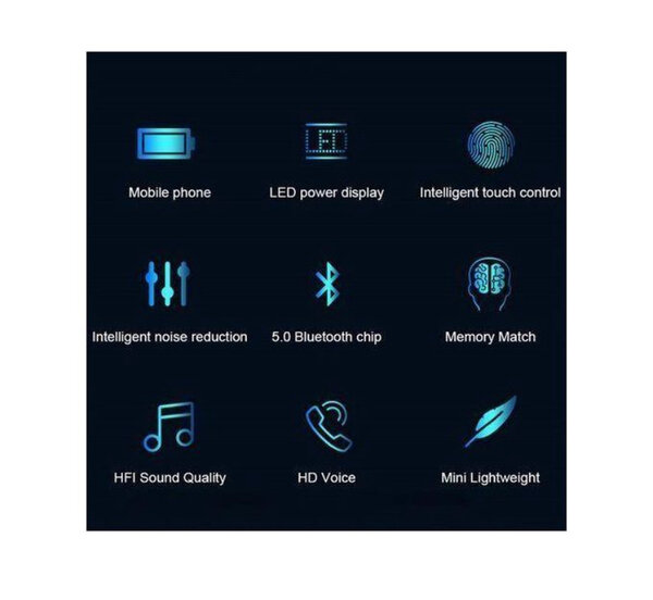 Écouteurs Bluetooth 5.0 LED