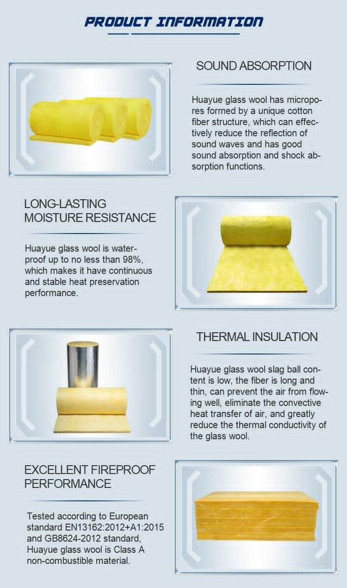 Glasswool insulator,fiber Glas