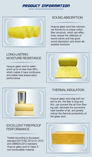 Glasswool insulator,fiber Glas