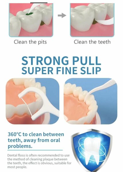 Fil Dentaire Double Usage